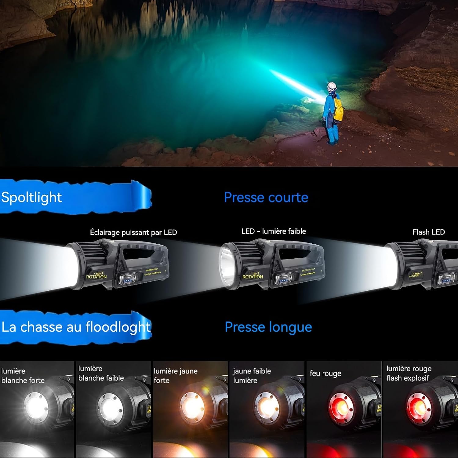 Thumbnail 1 de LETOUR Projecteur à main LED double tête rechargeable 9 modes, étanche IPX4