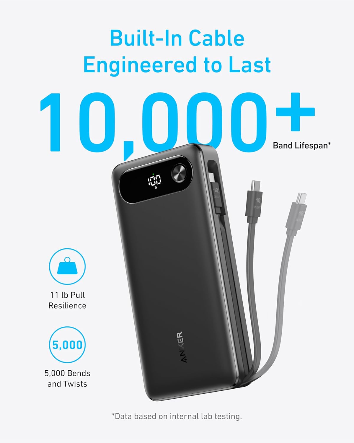 Detalle de Anker Power Bank 20,000mAh Travel Essential with Built-In USB-C Cable (Black)
