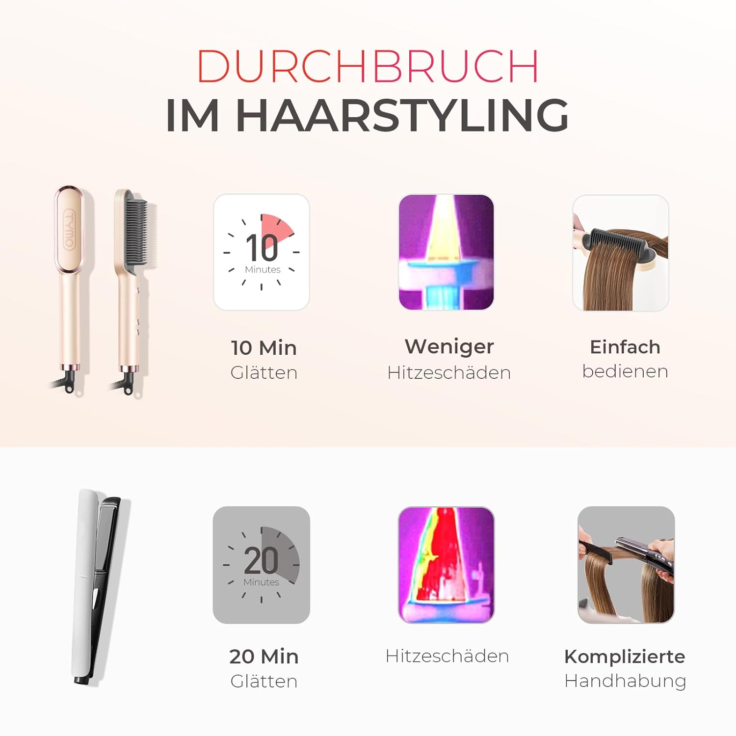 Thumbnail 6 de TYMO RING Glättbürste 2-in-1 mit Keramik Glätteisen und Haarbürste, Pfirsich