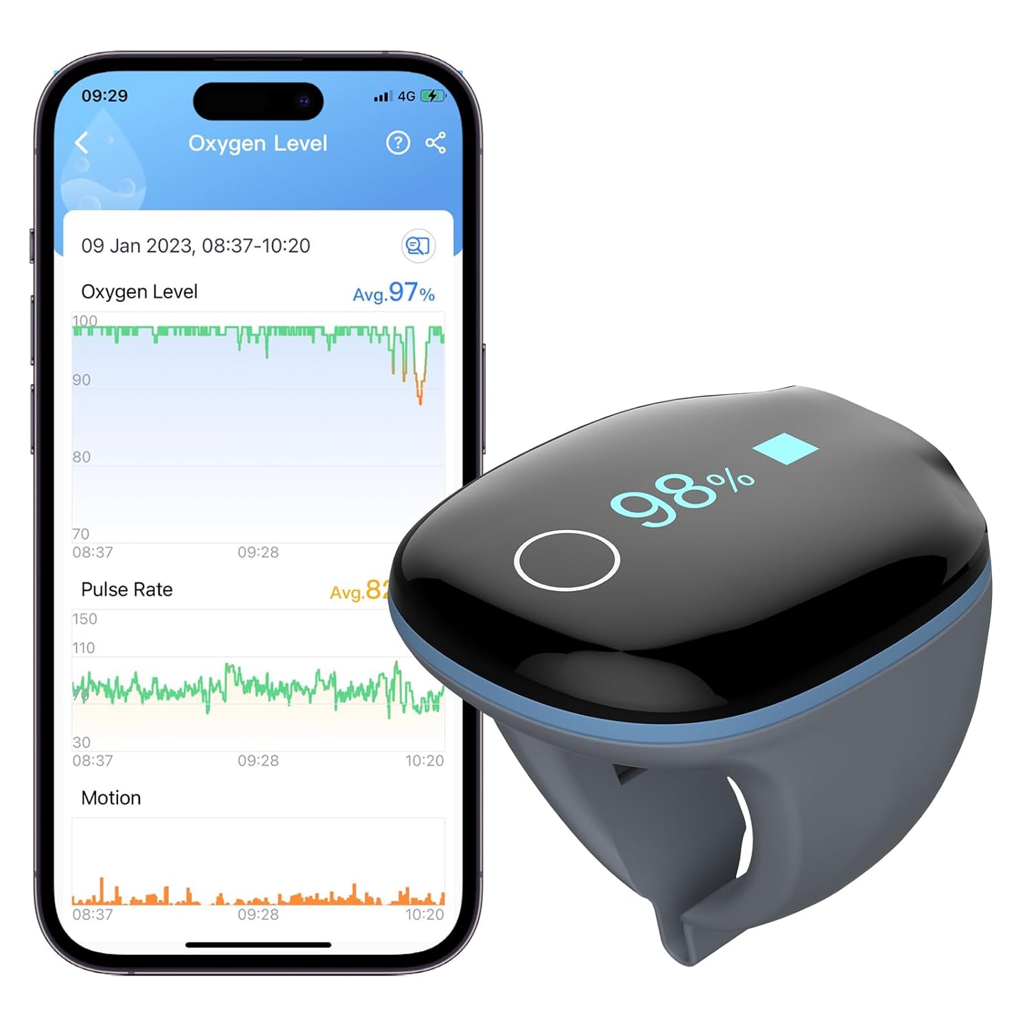Detalle de Wellue O2Ring Oxygen Monitor 24/7 ๐