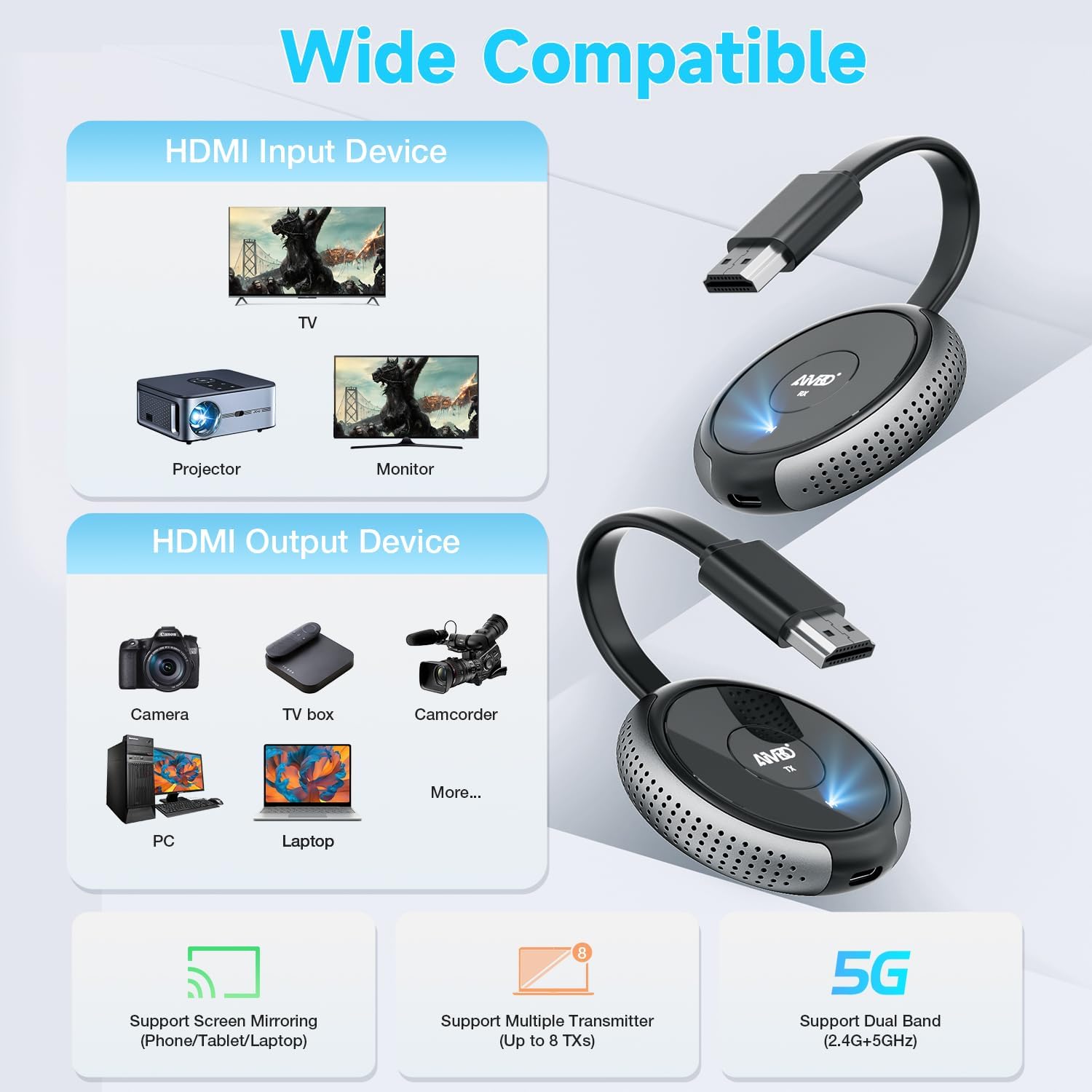 Detalle de TIMBOOTECH Wireless HDMI Transmitter 165FT