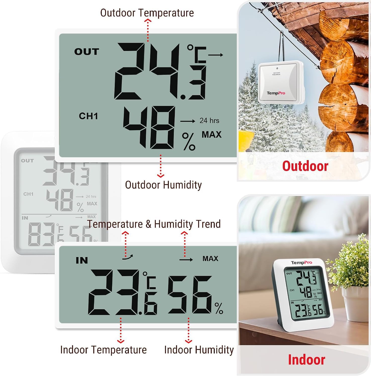 Detalle de ThermoPro TP60C Funk-Temp/Hygro–Monitor mit Außen Sensor – zuverlässige Innen- und Außenmessung