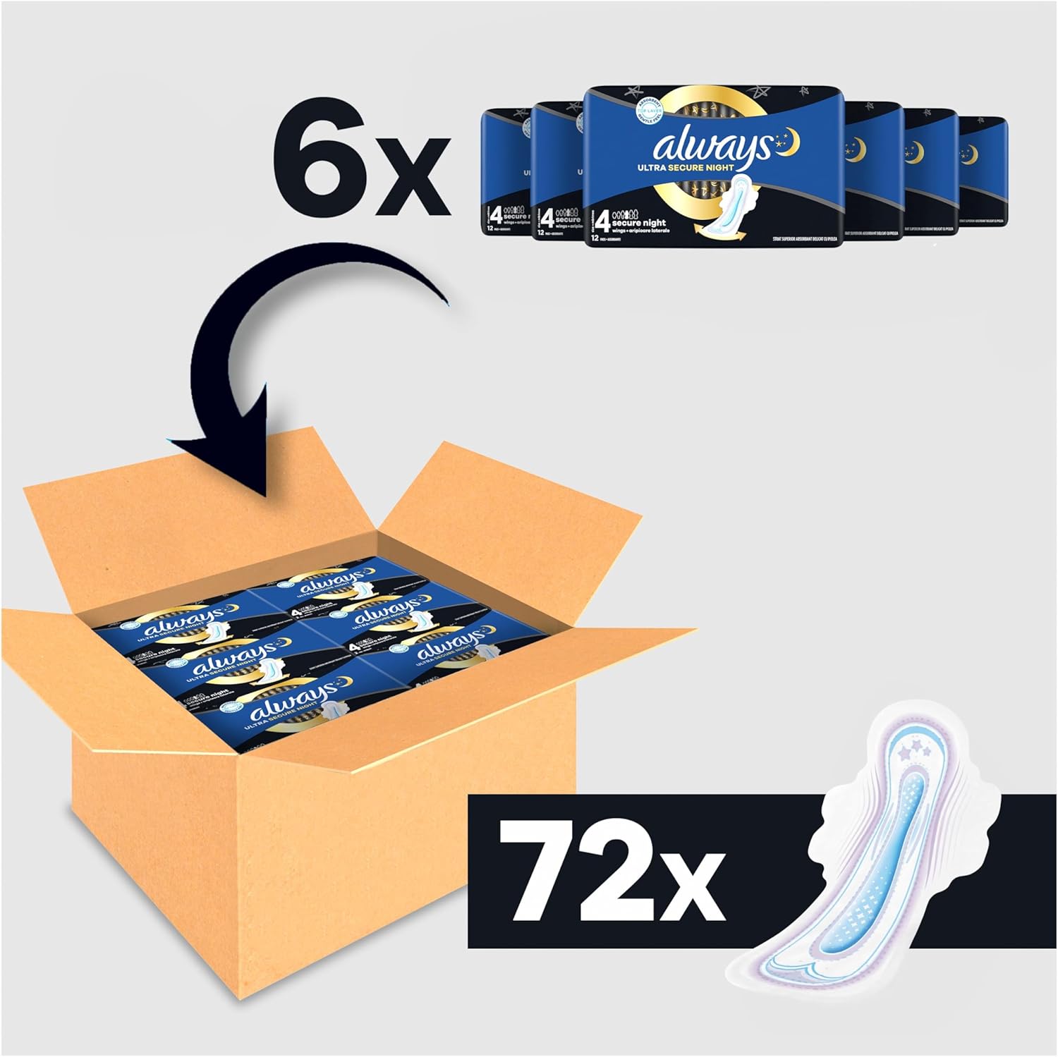 Detalle 2 de Always Ultra serviettes hygiéniques 72 🩸