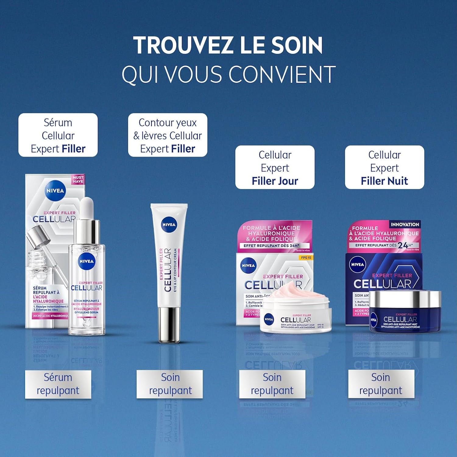 Detalle 2 de NIVEA Cellular Expert Lift – Soin contour des yeux & lèvres anti-âge à l’acide hyaluronique, 15 ml