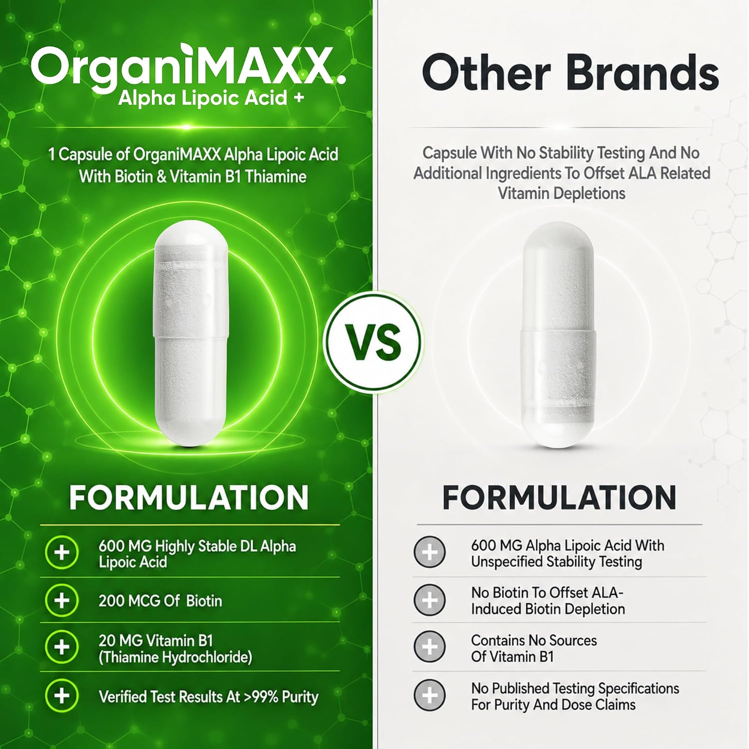 Detalle 2 de OrganiMAXX. Alpha Lipoic Acid 125, 600 mg Capsules with B1 and Biotin