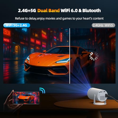 Detalle 2 de Mini Projector 4K Support Portable Wireless Projector 🎥