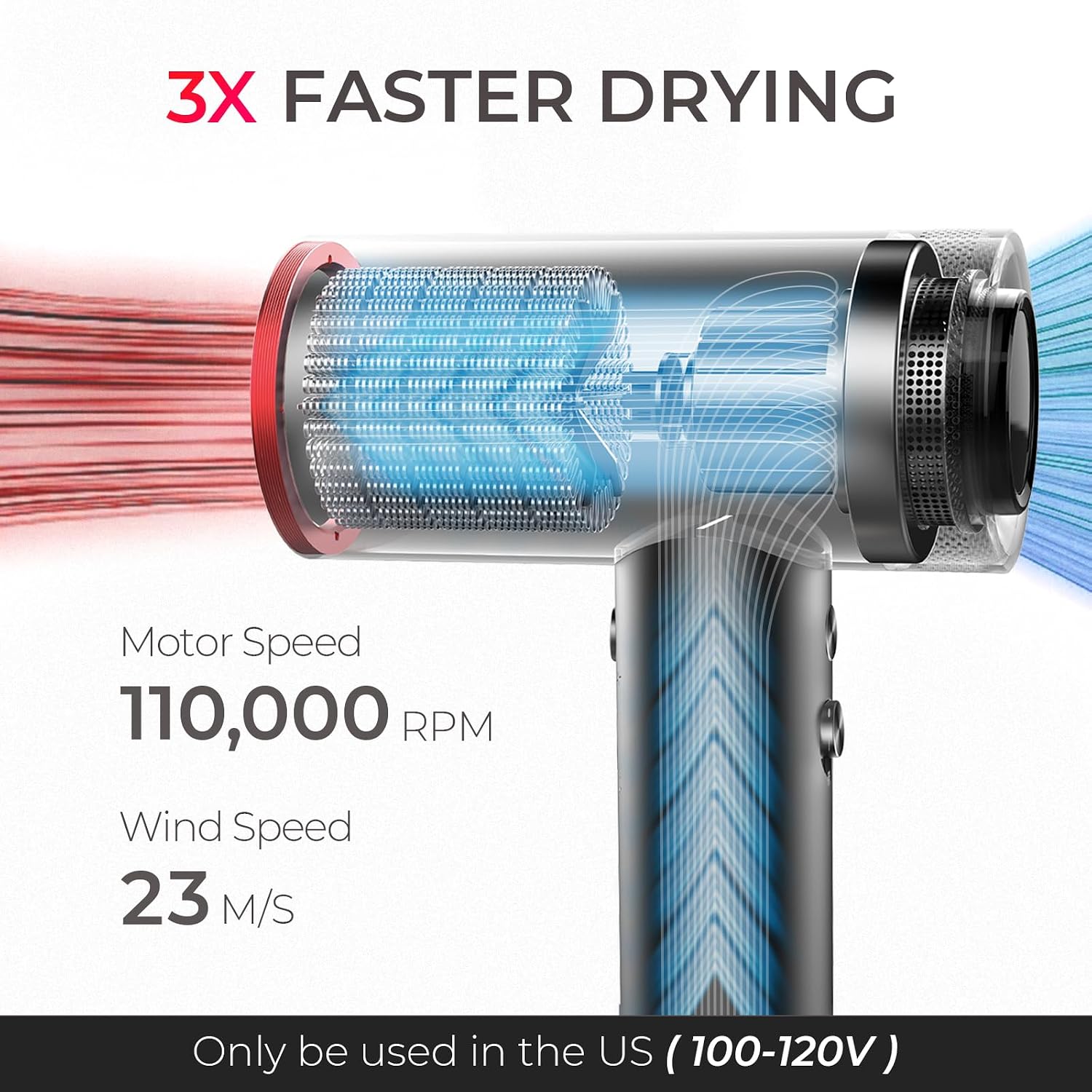 Detalle 2 de TYMO Hair Dryer 1500W Fast Dry