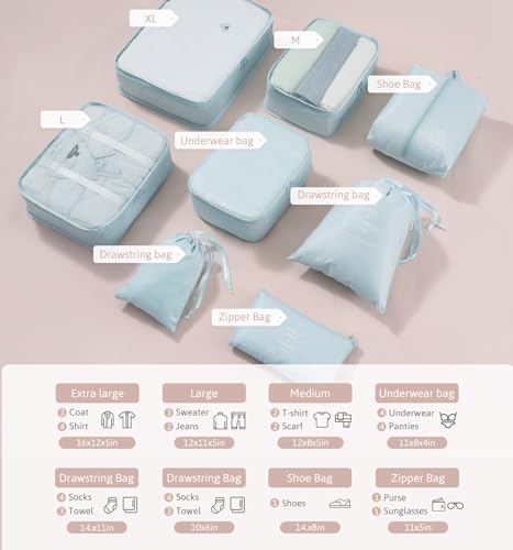 Detalle de Meowoo organisateur de valise, lot de 8 pochettes de rangement bleues