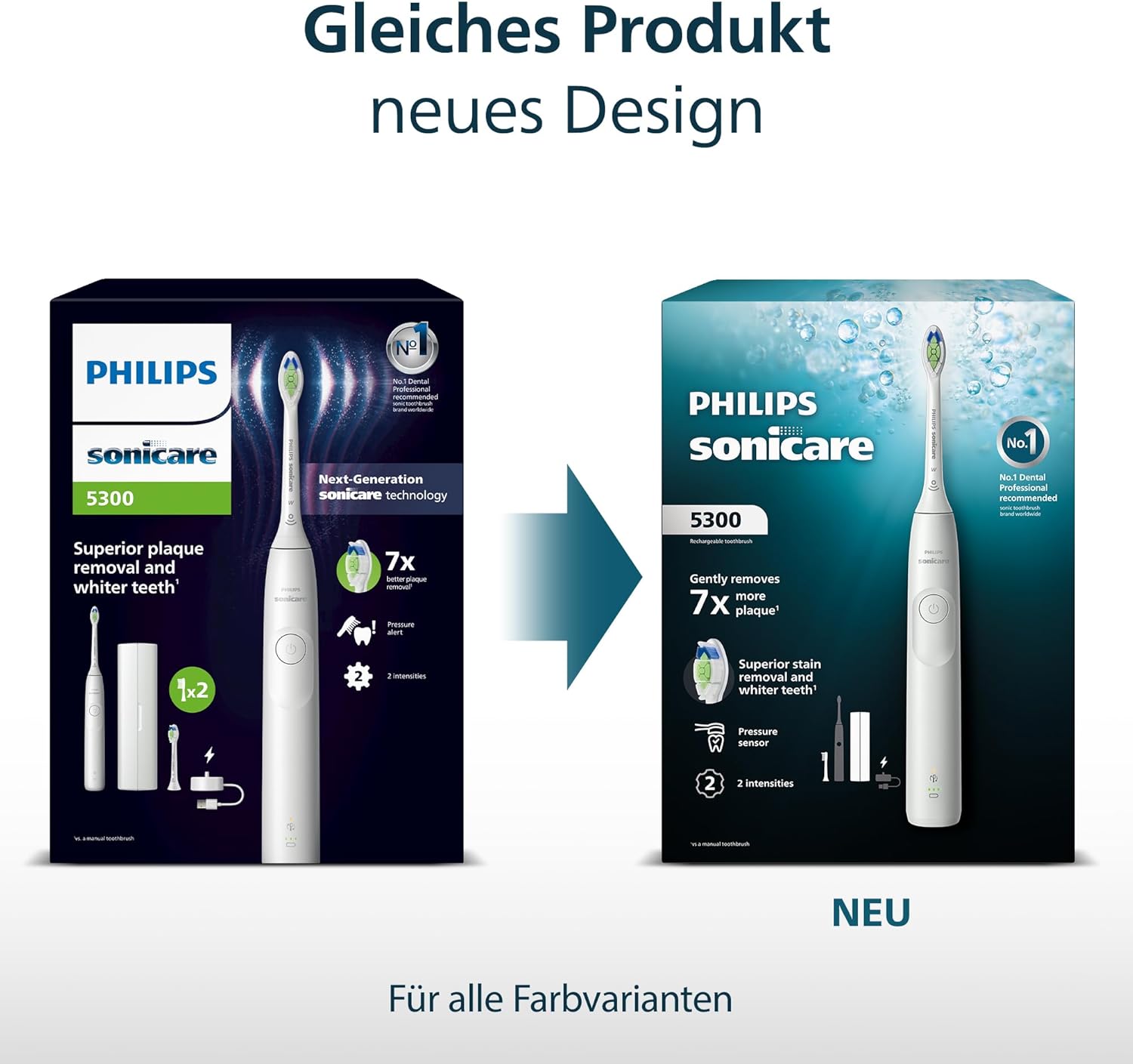 Thumbnail 5 de Philips Sonicare 5300 HX7108/04 – elektrische Schallzahnbürste mit Andruckkontrolle und 2 Intensitätsstufen