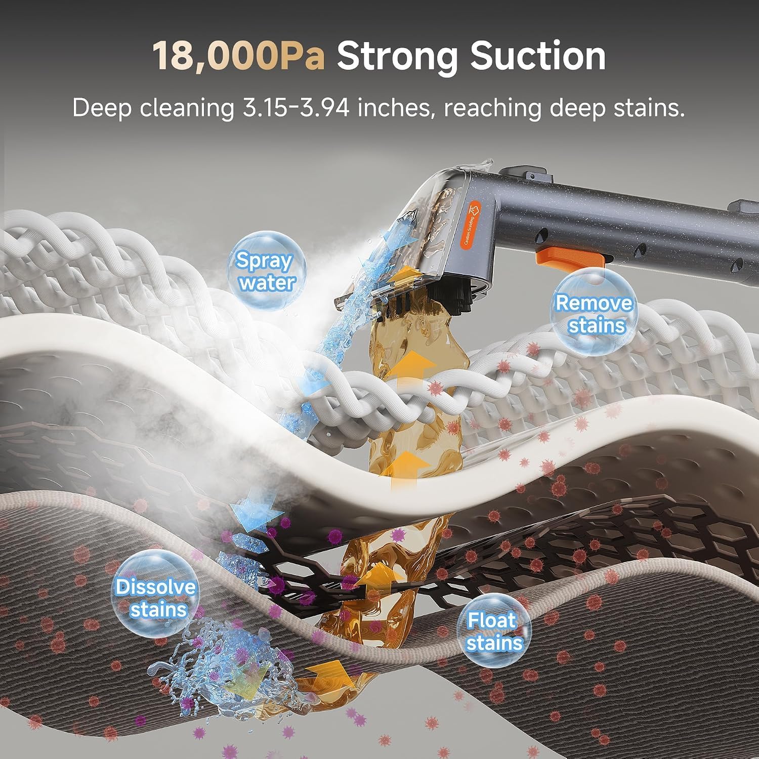 Detalle de uwant Y100STEAM Carpet Cleaner with Steam, Hot Water and 18KPa Suction