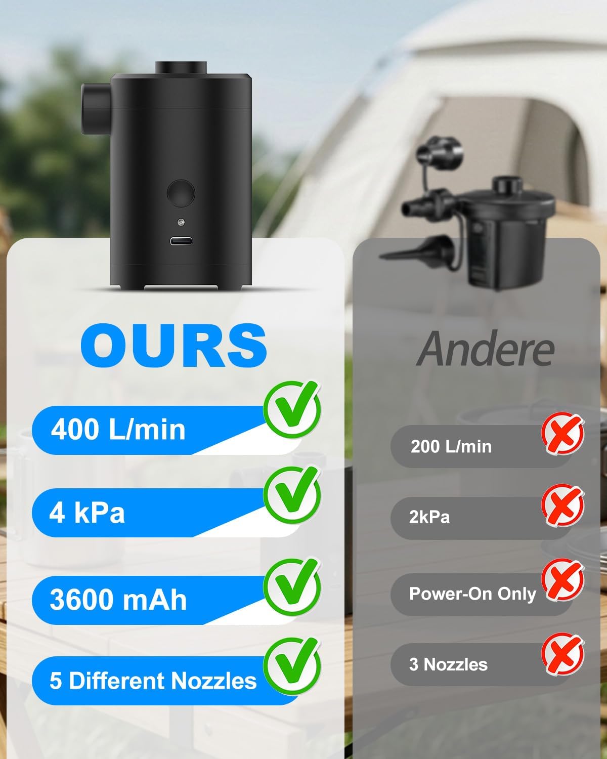 Thumbnail 4 de Zenmos Electric Air Pump for Inflatables: Portable USB-Rechargeable 3600mAh with 5 Nozzles
