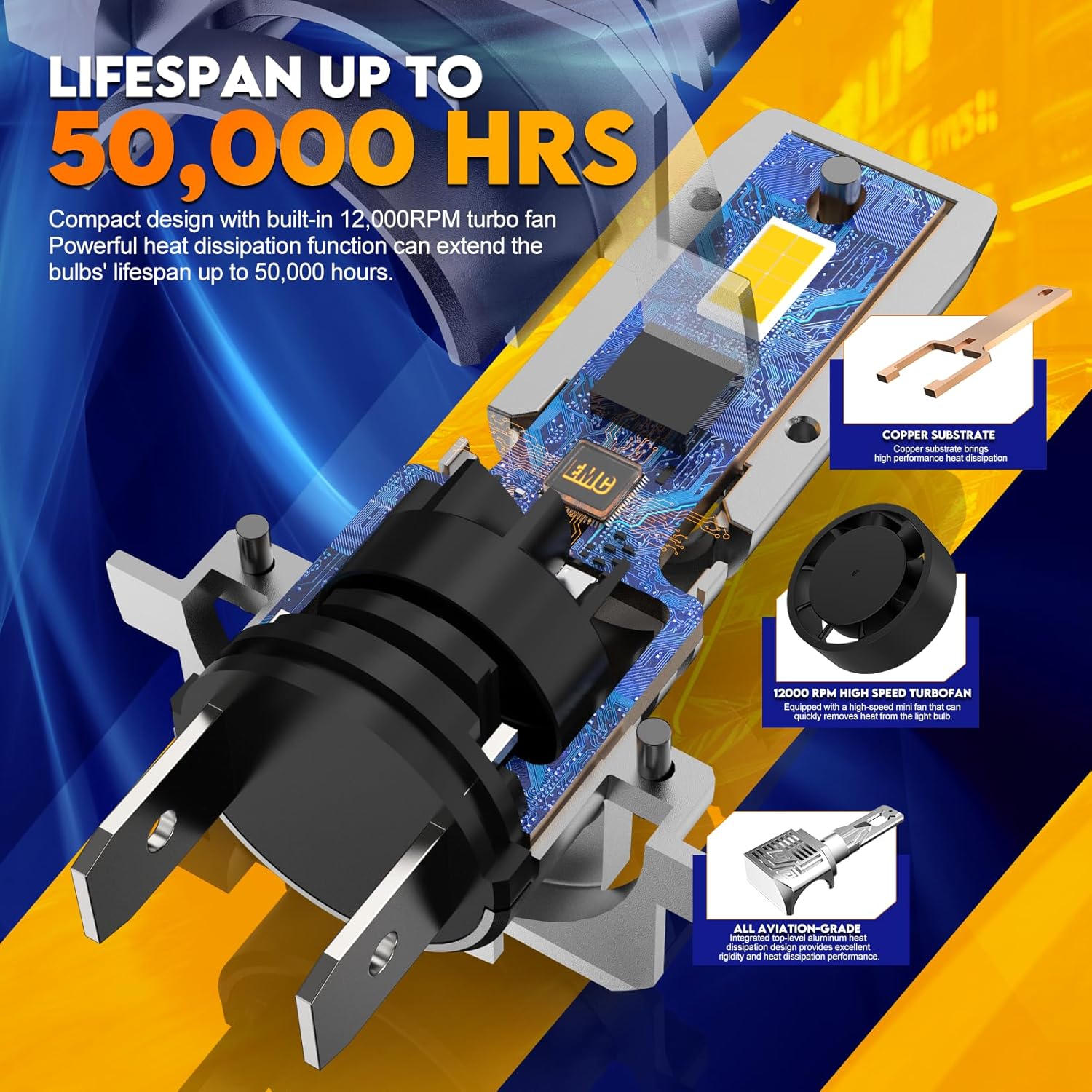 Thumbnail 6 de FREERAP H7 32,000 lm 6500K headlight bulb pack of 2
