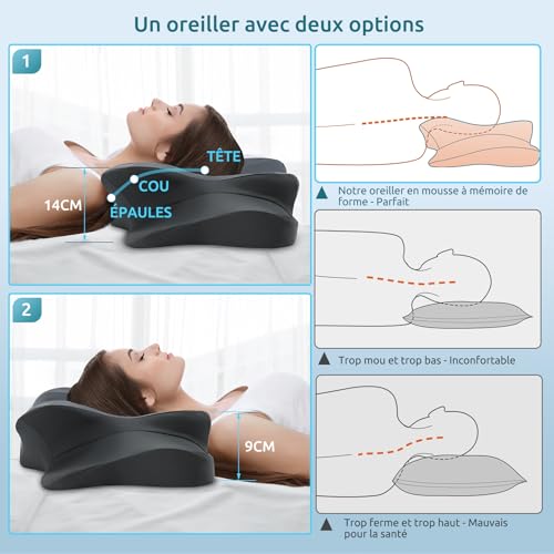 Thumbnail 1 de DONAMA Oreiller Ergonomique Cervical – Mousse mémoire, 2 hauteurs, soutien personnalisé