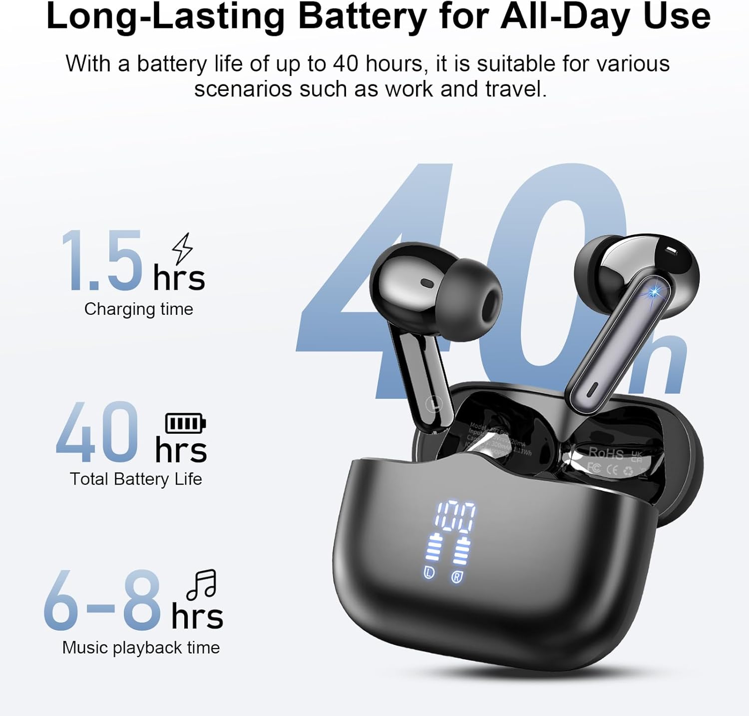 Detalle de Kabellose Bluetooth In-Ear Kopfhörer A97 Pro – 5.4, 14,2 mm Graphenmembran, IPX7, 40 Std Gesamtakku