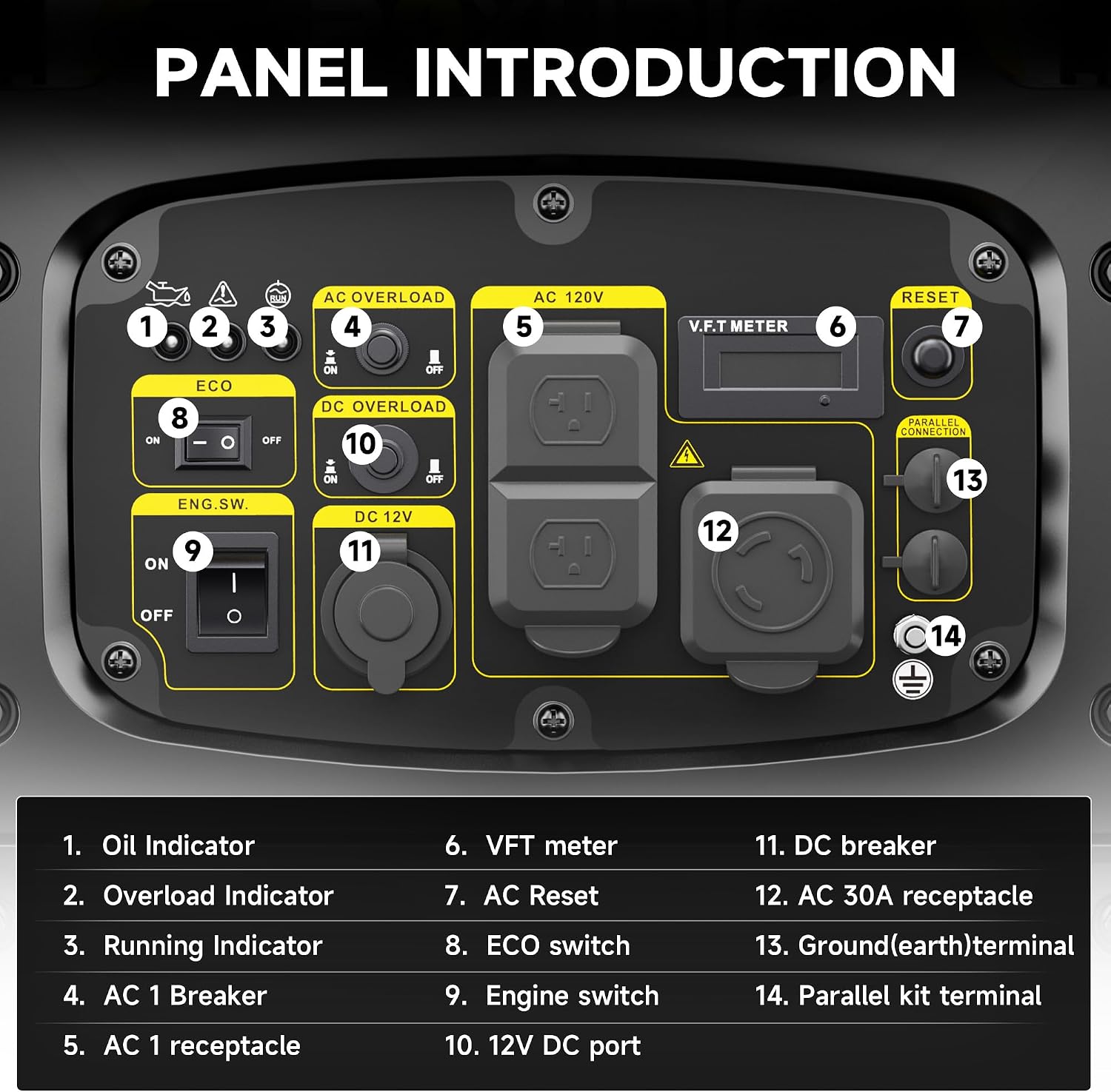 Detalle de POXURIO portable inverter generator 4550 watts