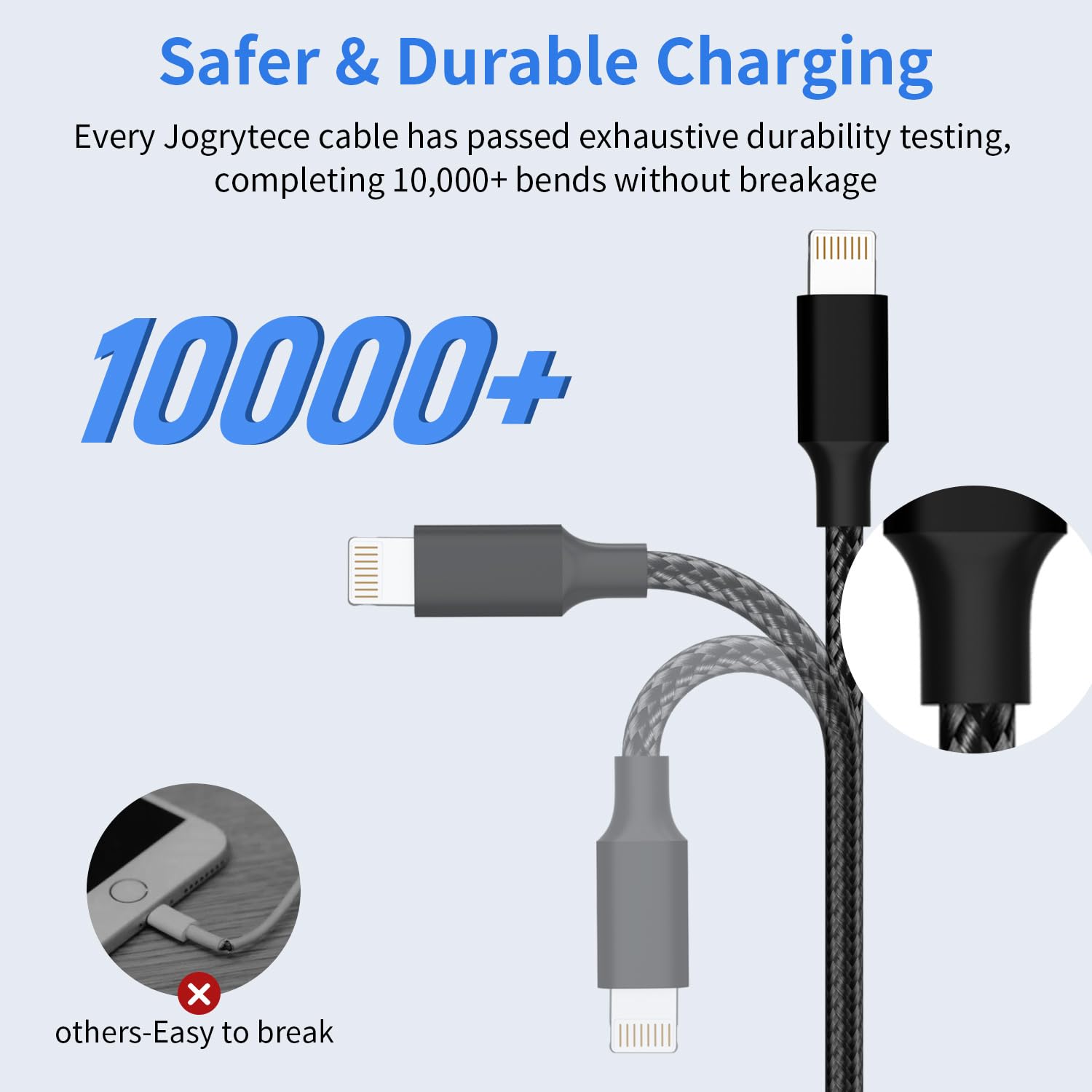 Thumbnail 2 de Jogrytece 100W Multi Charging Cable