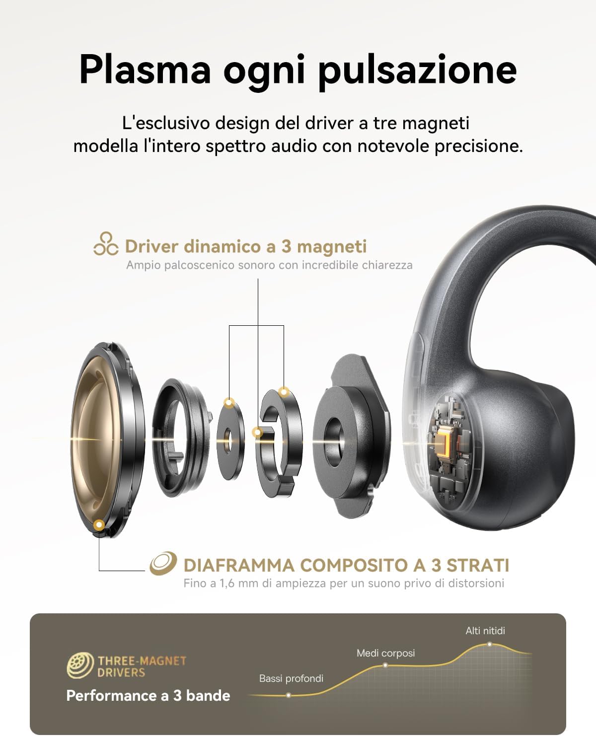 Thumbnail 4 de Baseus MC1 Pro Auricolari Open‑Ear Bluetooth 6.0 40H