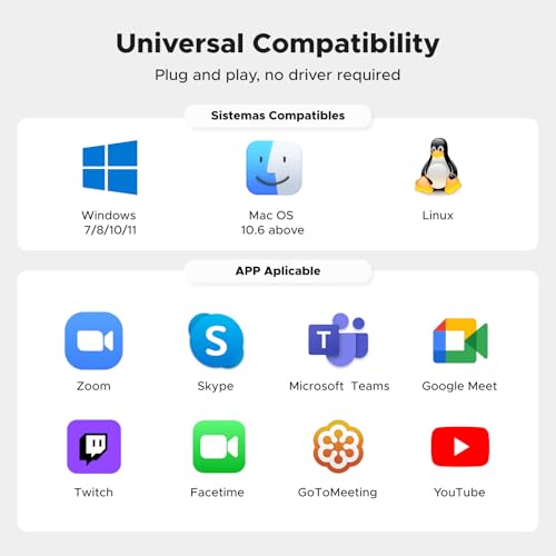 Thumbnail 6 de UGREEN Webcam 2K 30FPS 📷