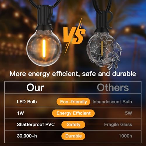 Thumbnail 1 de GLUROO 45.7M guirnalda de luces exterior LED con bombillas G40 (75+2) impermeable