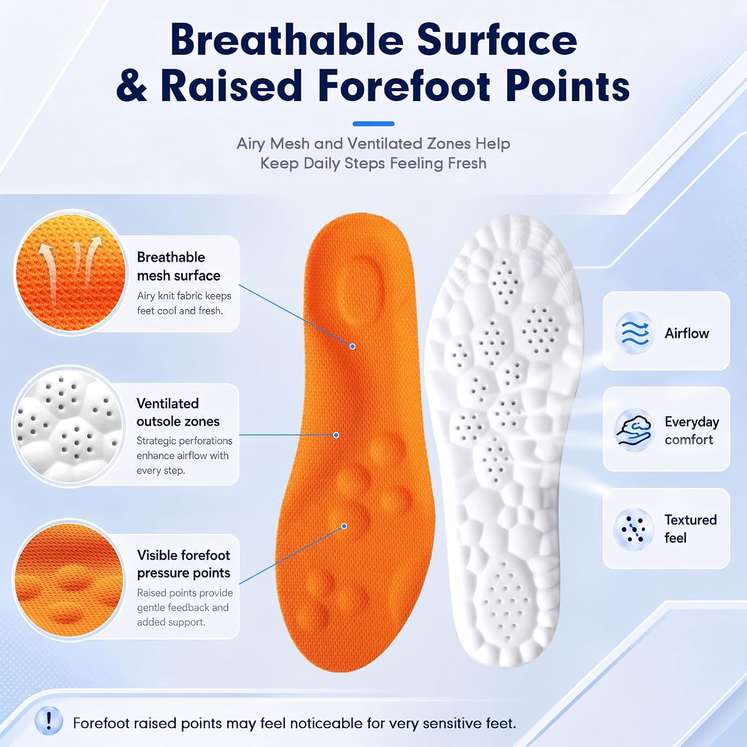 Detalle 2 de ENLOPQ GEN-SOLE-Black-Large Men's Memory Foam Insoles, Trim-to-Fit with Arch Support