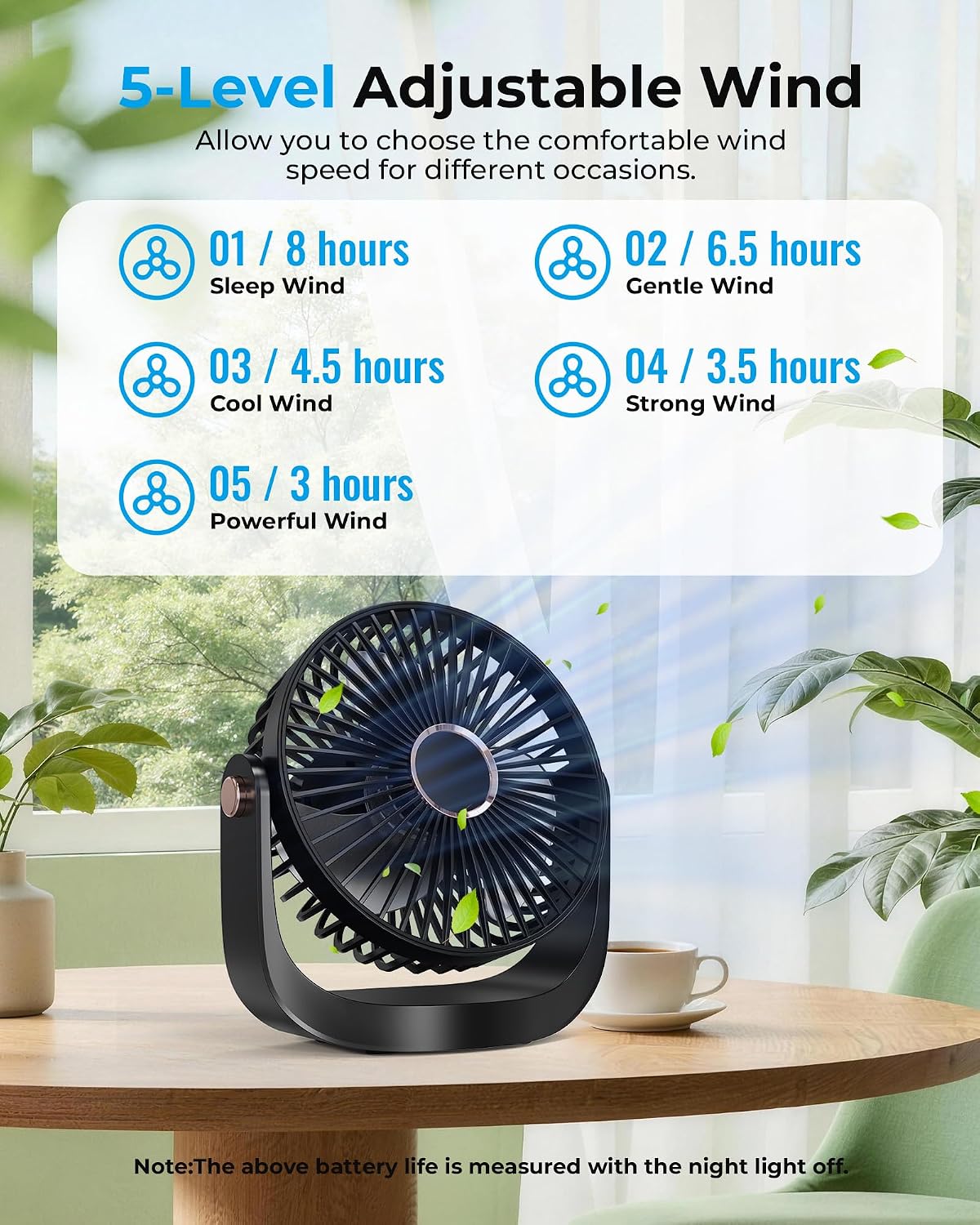 Detalle de DoHome Portable Desk Fan: 360° Rotating, 5-Speed, 3000mAh Battery with Night Light