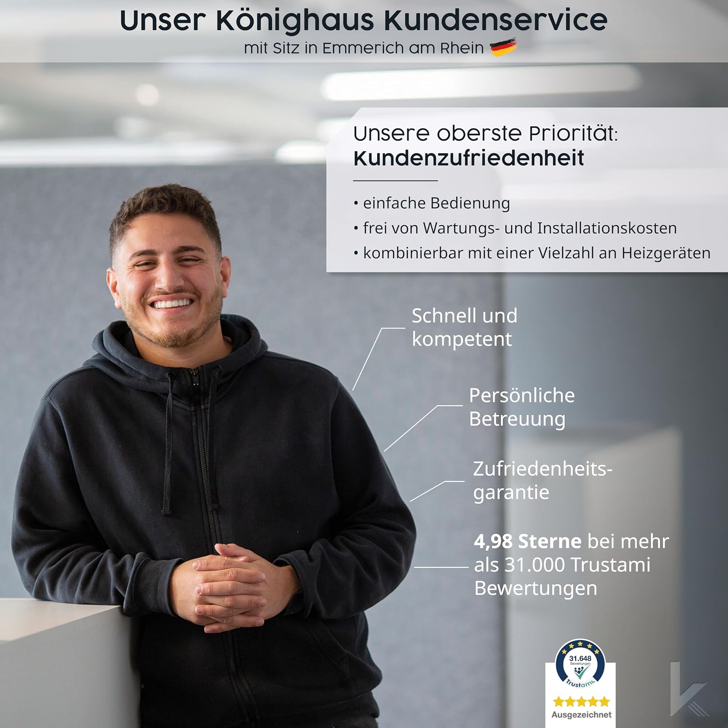 Detalle de Könighaus smart termostat för infravärmare med Wi-Fi och veckoprogram