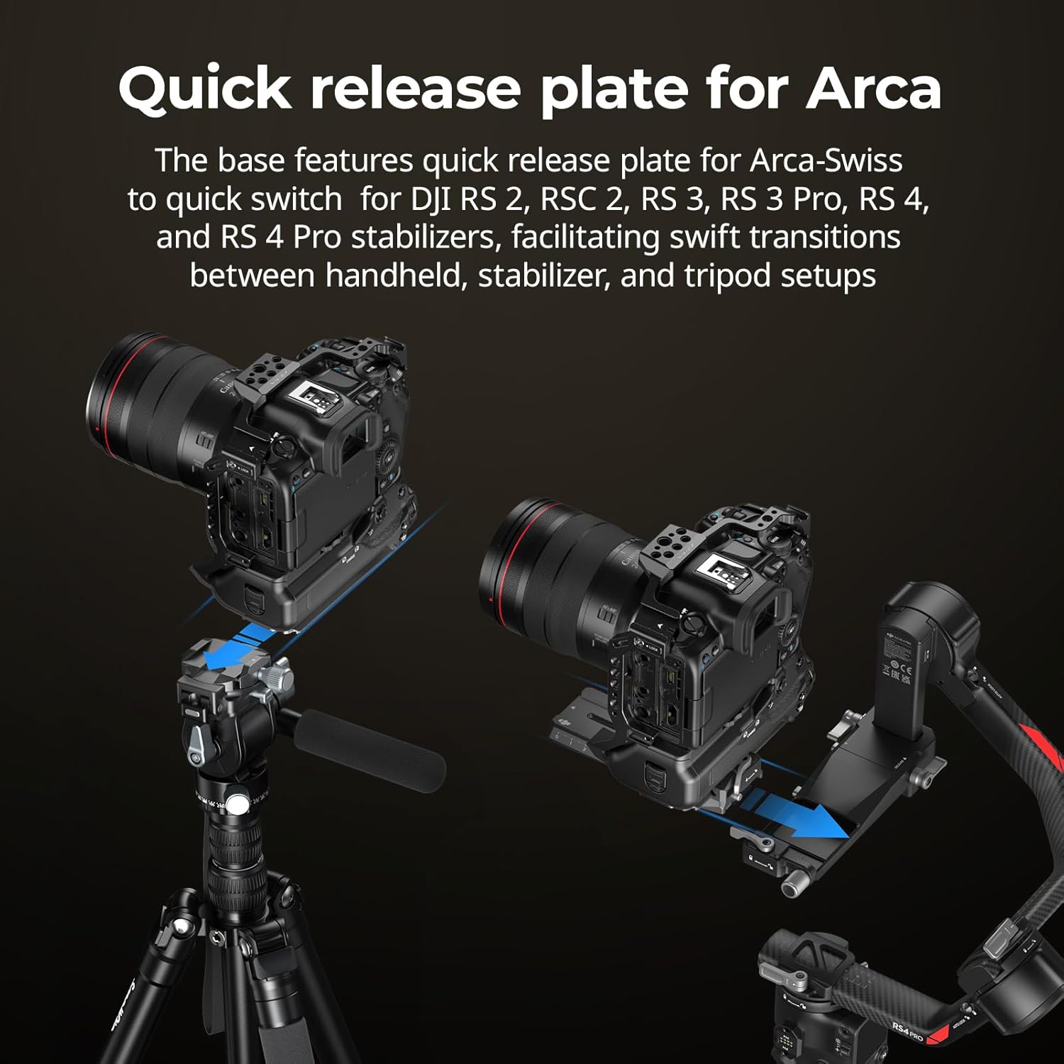 Detalle de SmallRig Gabbia per Canon EOS R5 Mark II con Battery Grip BG-R20 (5623)