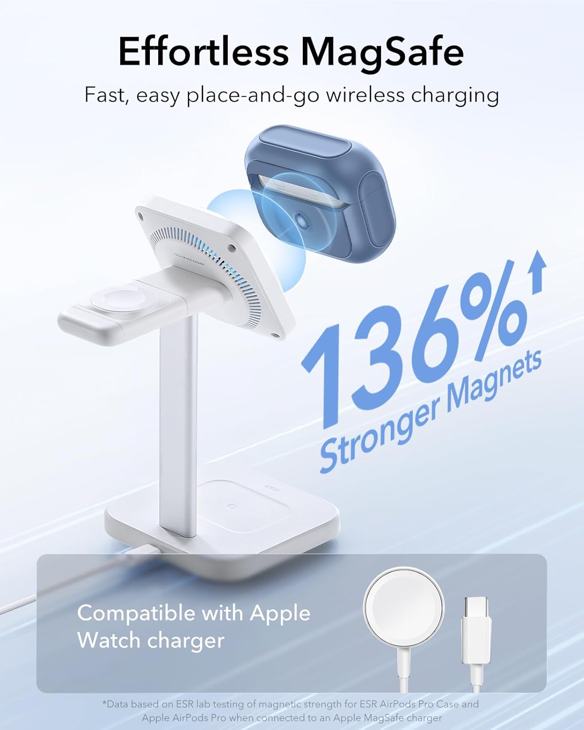 Thumbnail 4 de Coque ESR pour AirPods Pro 2/1 (2019 à 2023), compatible MagSafe, protection contre les chutes – Bleu foncé