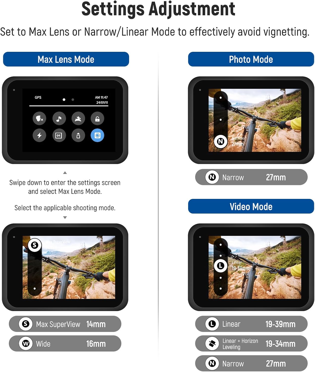 Thumbnail 5 de NEEWER LS-37 170° Ultra Wide Lens for GoPro 📷