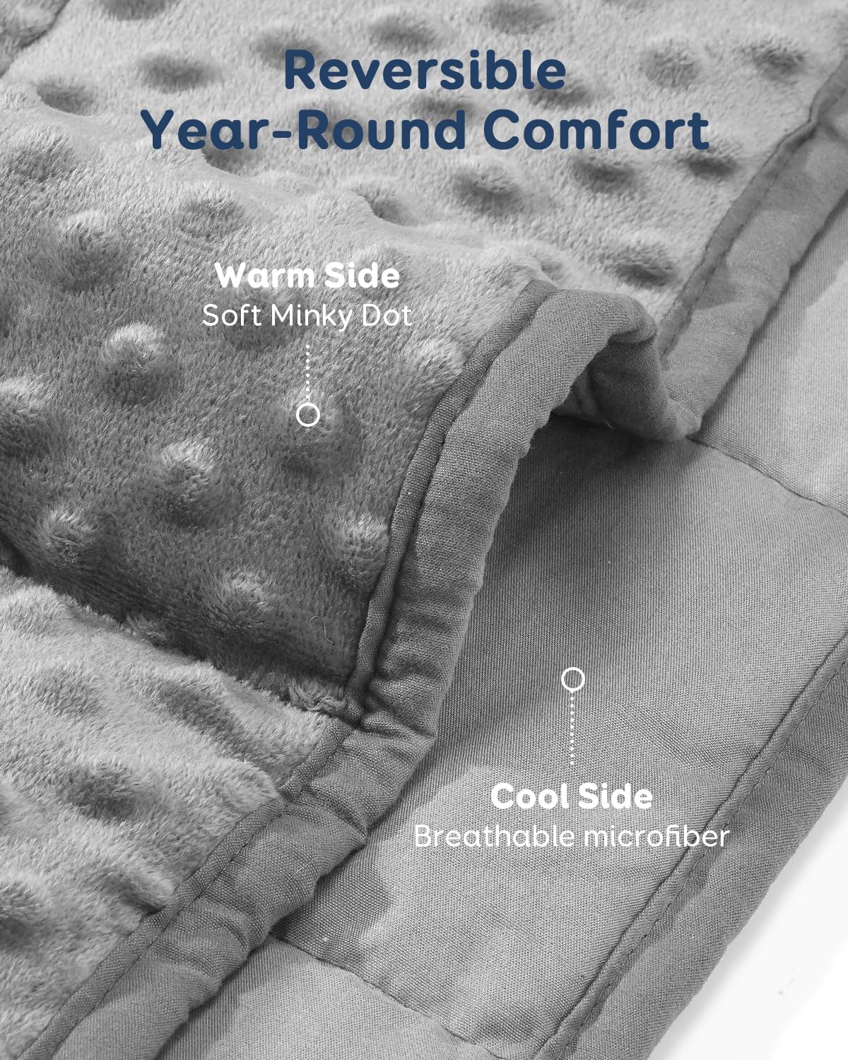 Detalle de Kivik 15 lb Weighted Blanket, 60" x 80", Reversible Minky and Microfiber