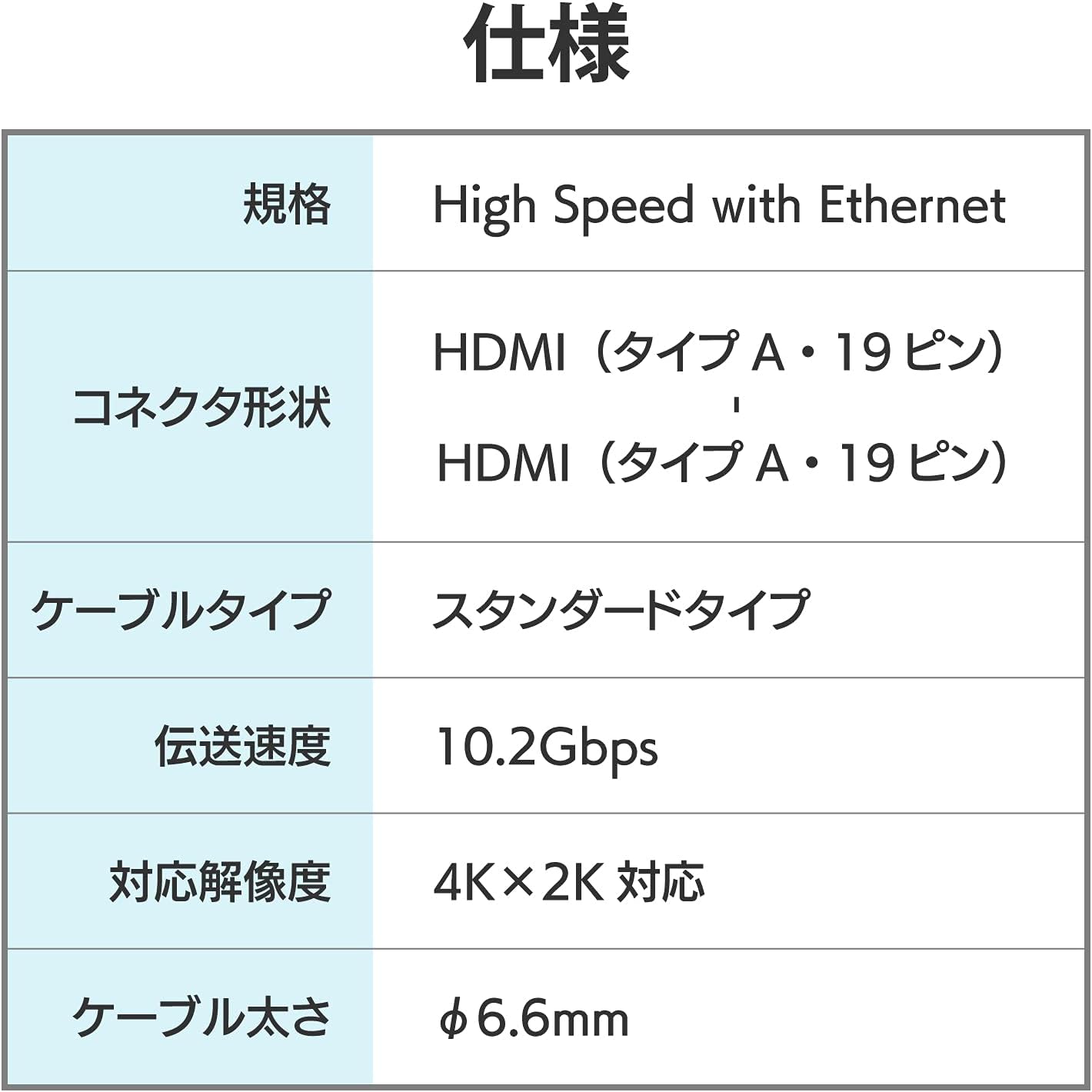 Thumbnail 6 de エレコム DH-HD14ER50BK HDMIケーブル 5m・Ver1.4、3重シールド・金メッキ