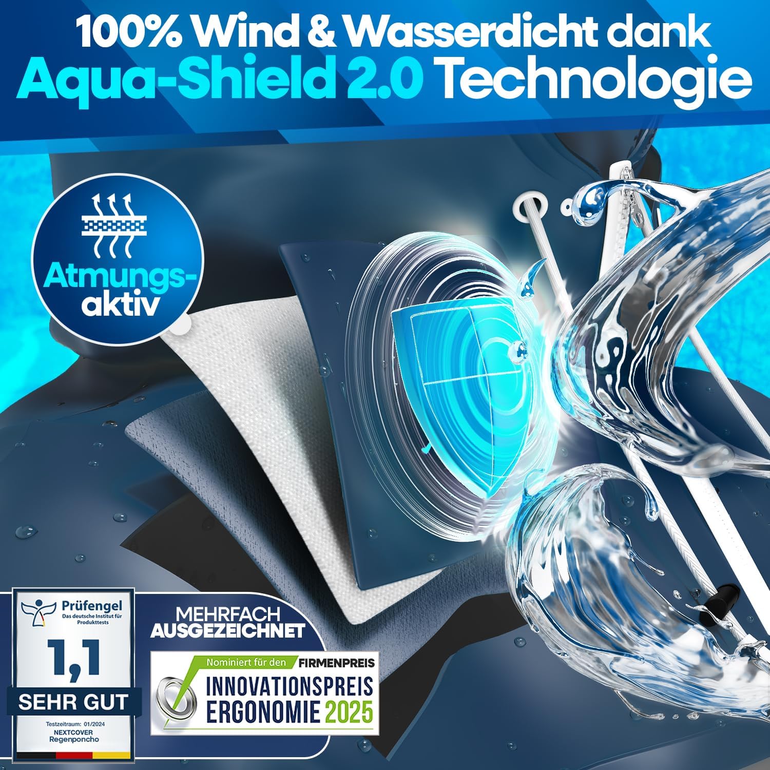 Thumbnail 1 de NEXTCOVER NEU Regenponcho Fahrrad Unisex – AquaShield 2.0, 3 Größen, wasserdicht und winddicht