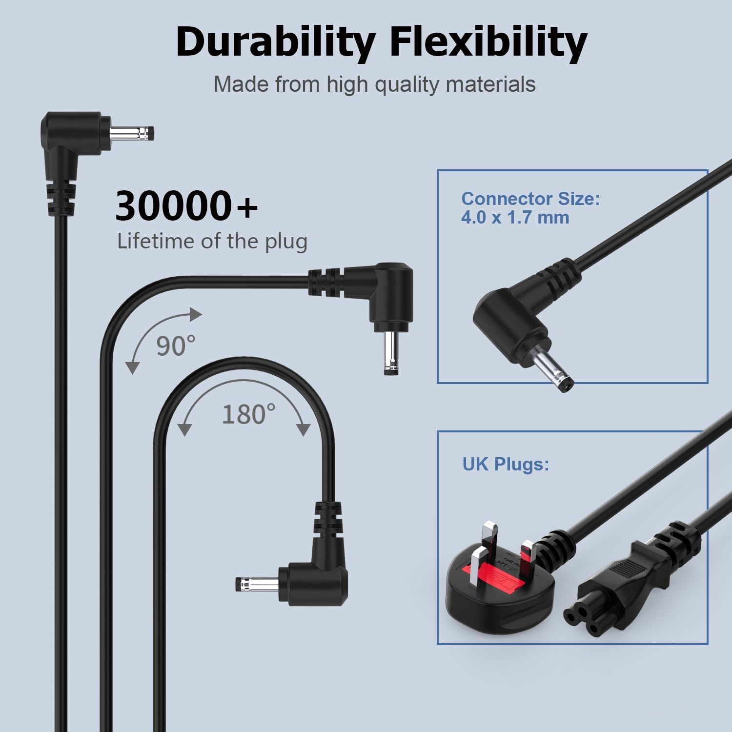 Thumbnail 2 de VUOHOEG 65W Laptop Charger for Lenovo Ideapad and More — Practical, Safe Power