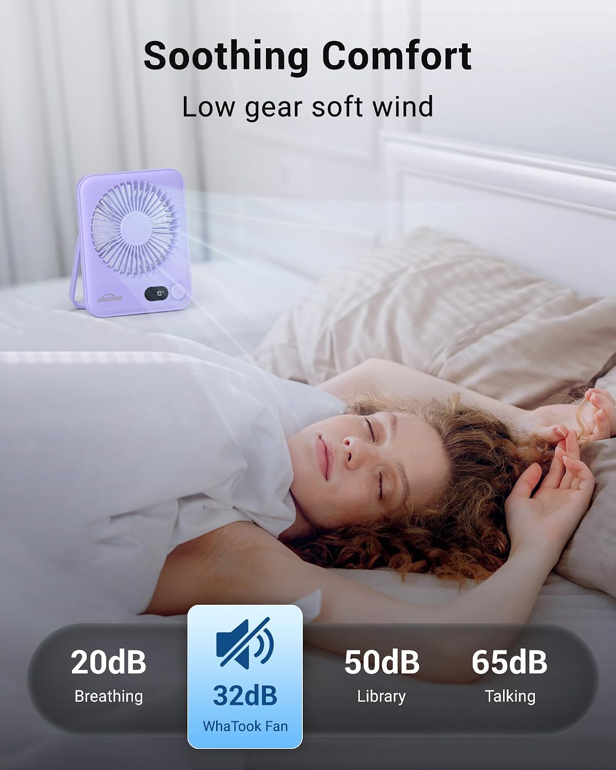 Detalle de WHATOOK USB-Tischventilator Leise mit stufenlosem 1–100 Regler, 5.000-mAh Akku (lila)