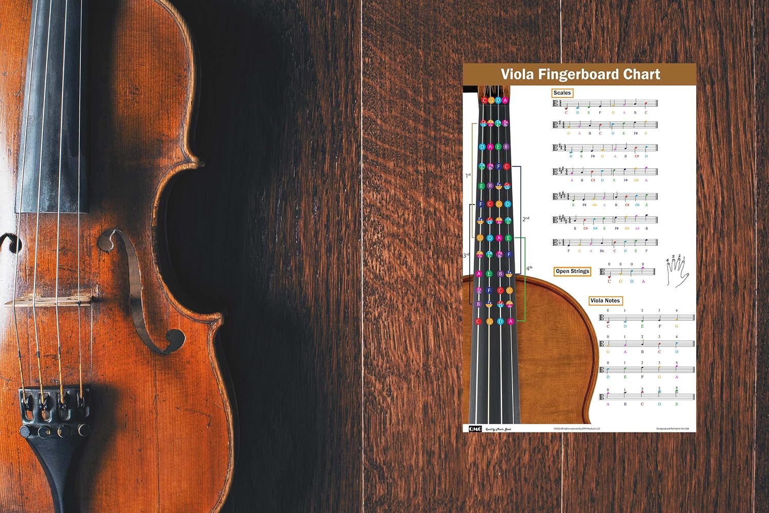 Thumbnail 6 de Viola fingering chart, 11 × 17 inches