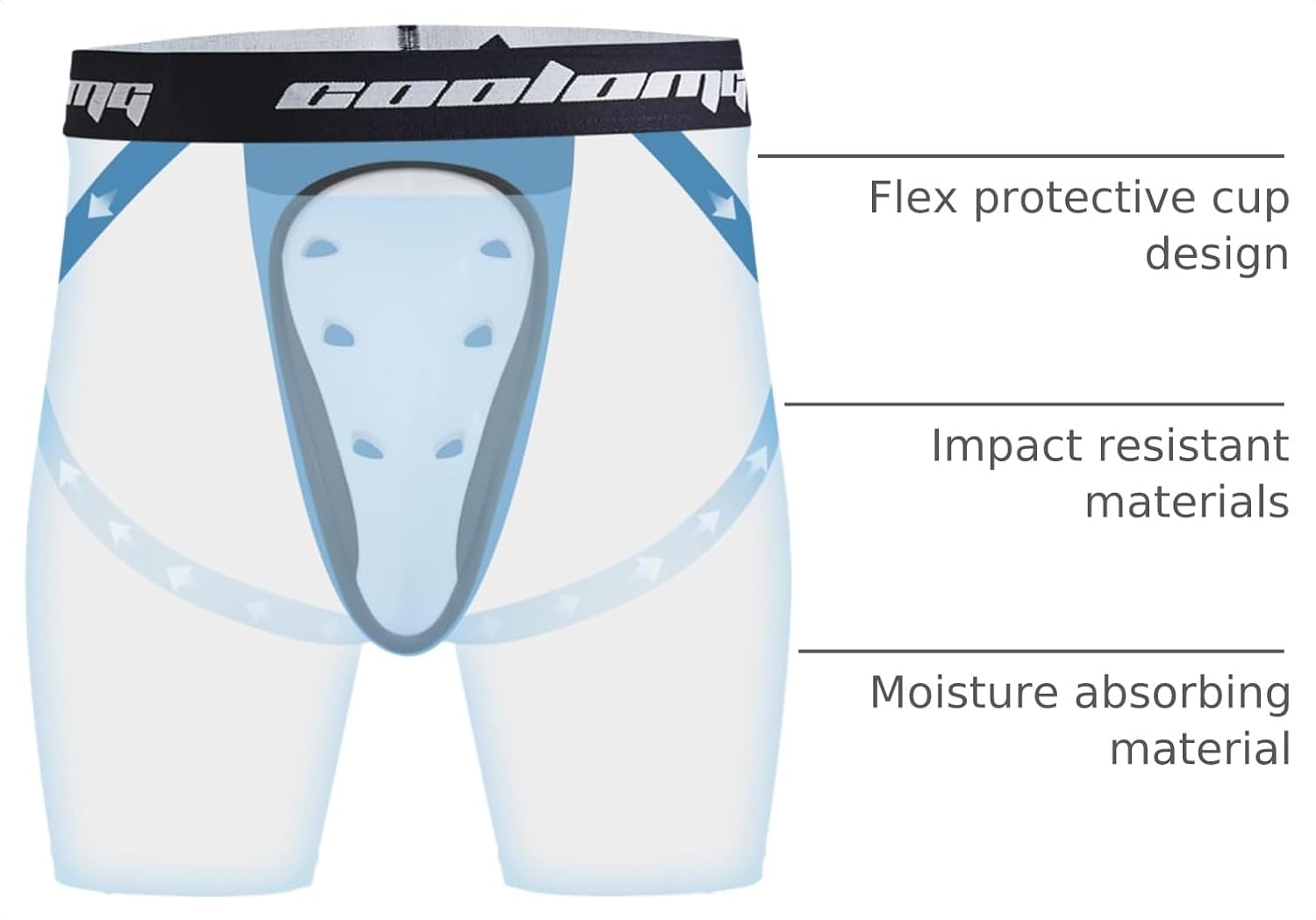 Thumbnail 3 de COOLOMG Men's Compression Shorts with Cup