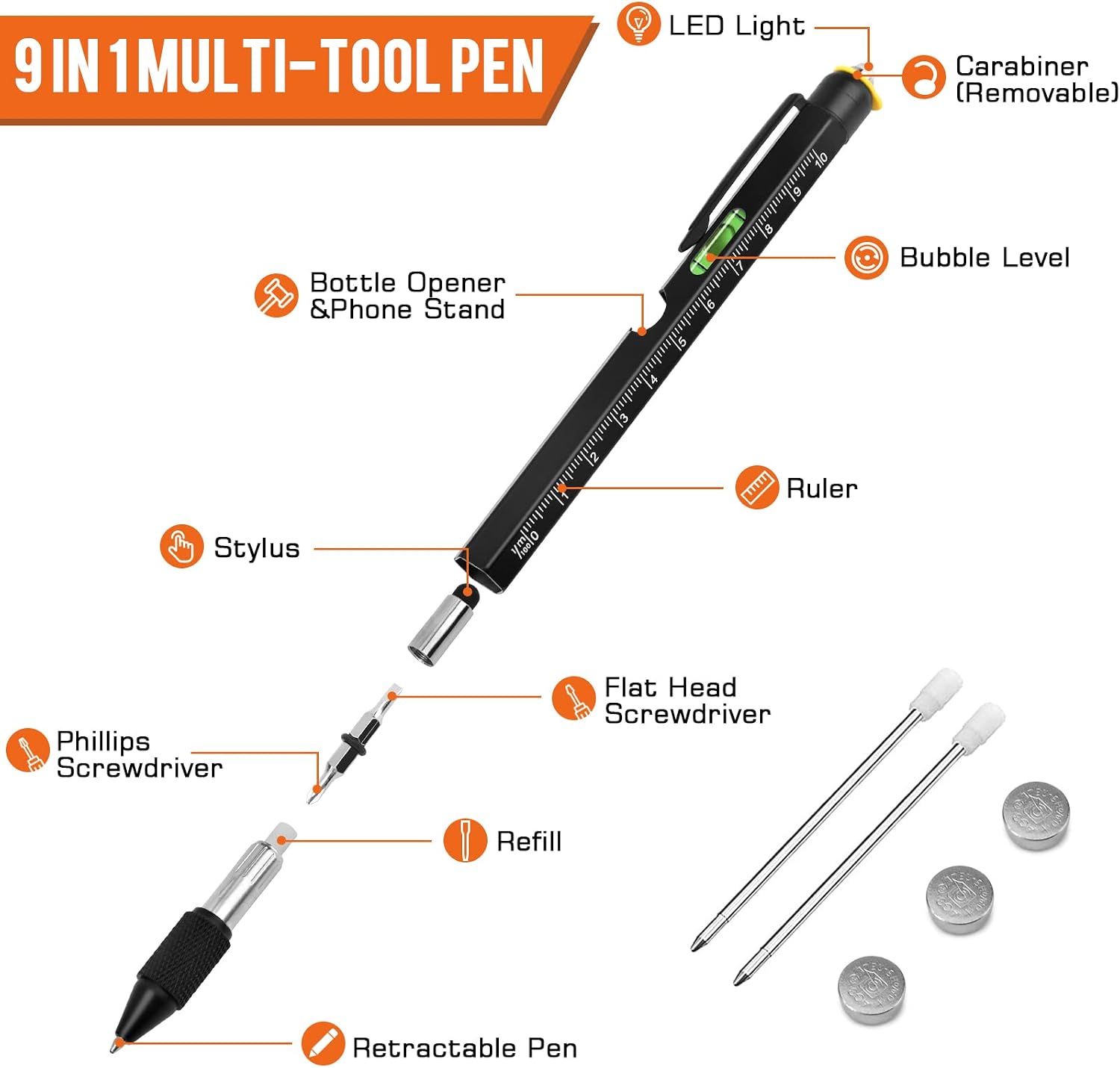 Detalle de SAPGIF 9-in-1 Multitool Pen