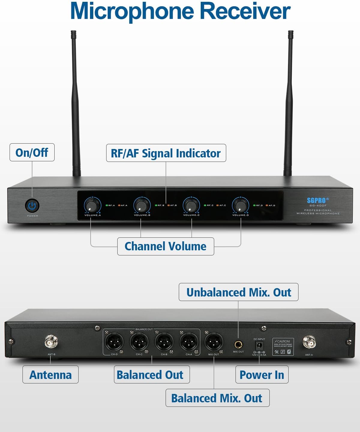 Detalle 2 de SGPRO SG-400F4B 4-Channel Wireless Microphone System, Metal Receiver