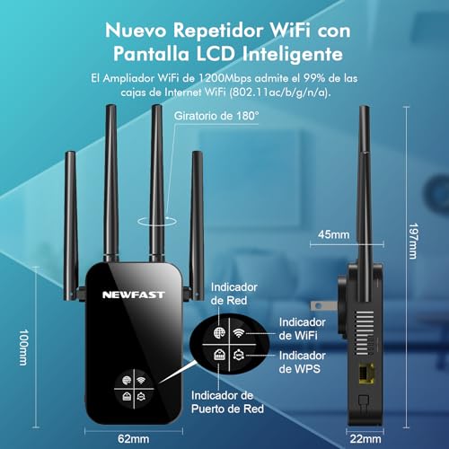Detalle 2 de NEWFAST Amplificador de Señal WiFi 1200Mbps (5 GHz/2,4 GHz) Extensor con 4 antenas de 3dBi