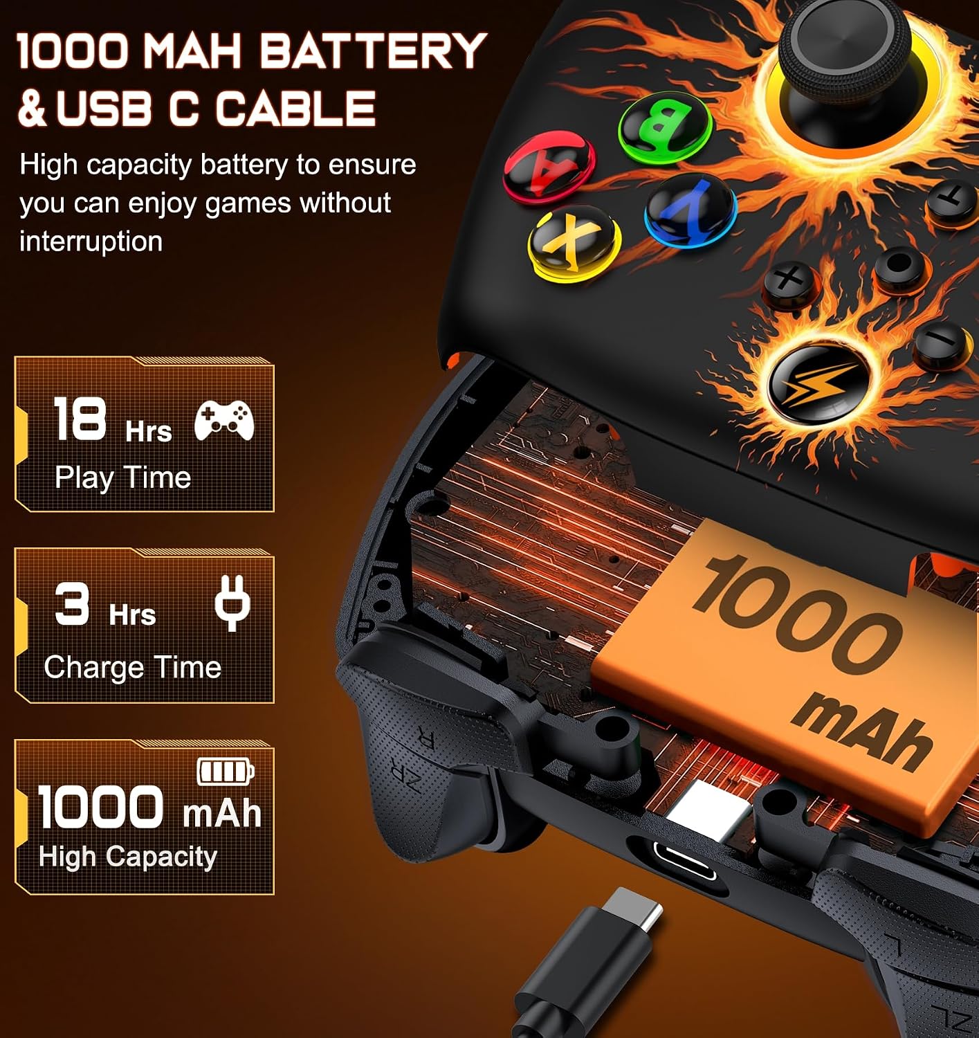 Thumbnail 6 de Svetaecho Wireless Switch 2 Controller with RGB, Motion Sensing and Turbo