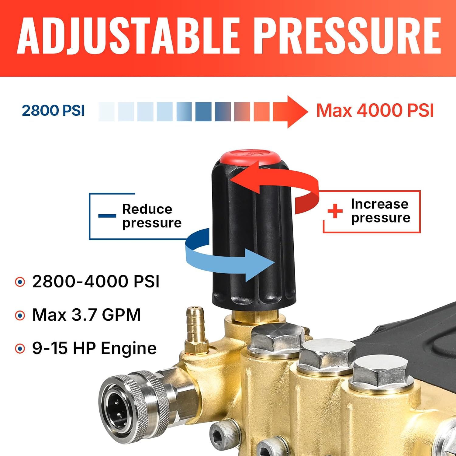 Thumbnail 3 de YAMATIC Pressure Washer Pump, 1-Inch Shaft