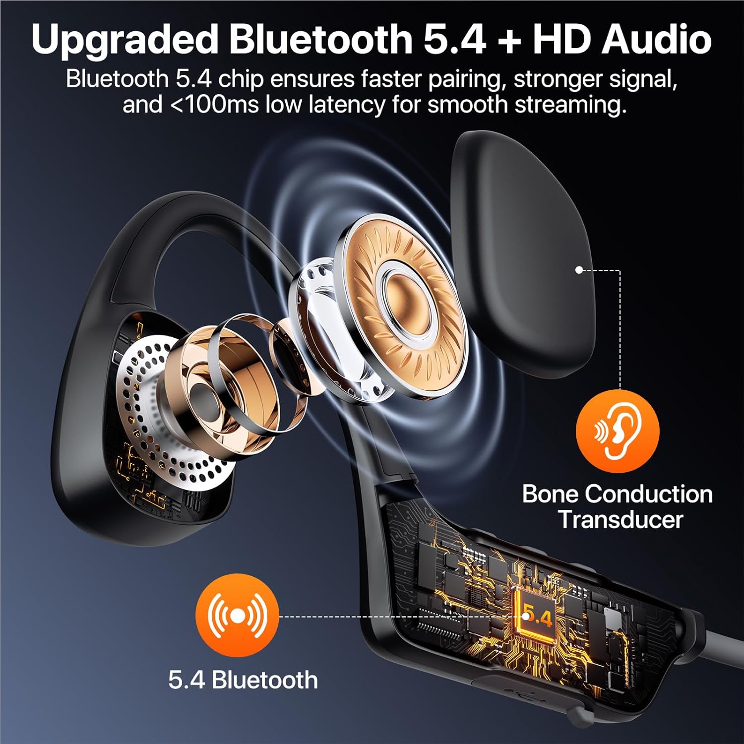 Detalle de Bayhanc Bone Conduction Headphones: Open-Ear Wireless Earphones with 16mm Drivers