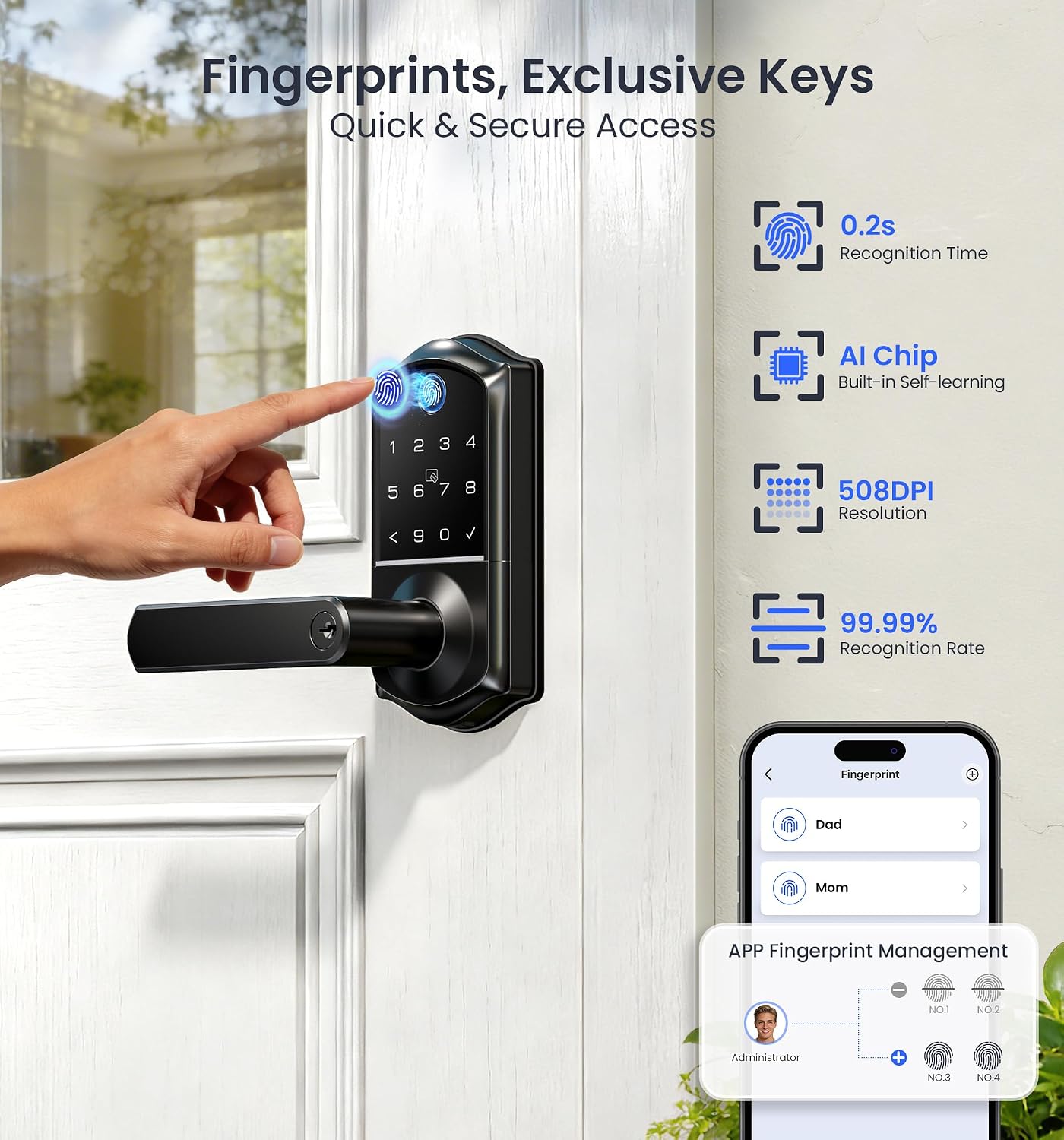 Detalle 2 de Veise Smart Lever Lock, Matte Black