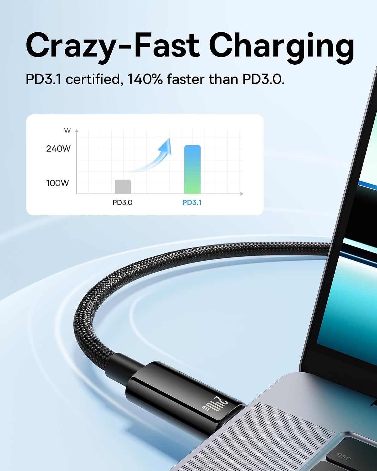 Detalle de Baseus USB-C Charging Cable 240W