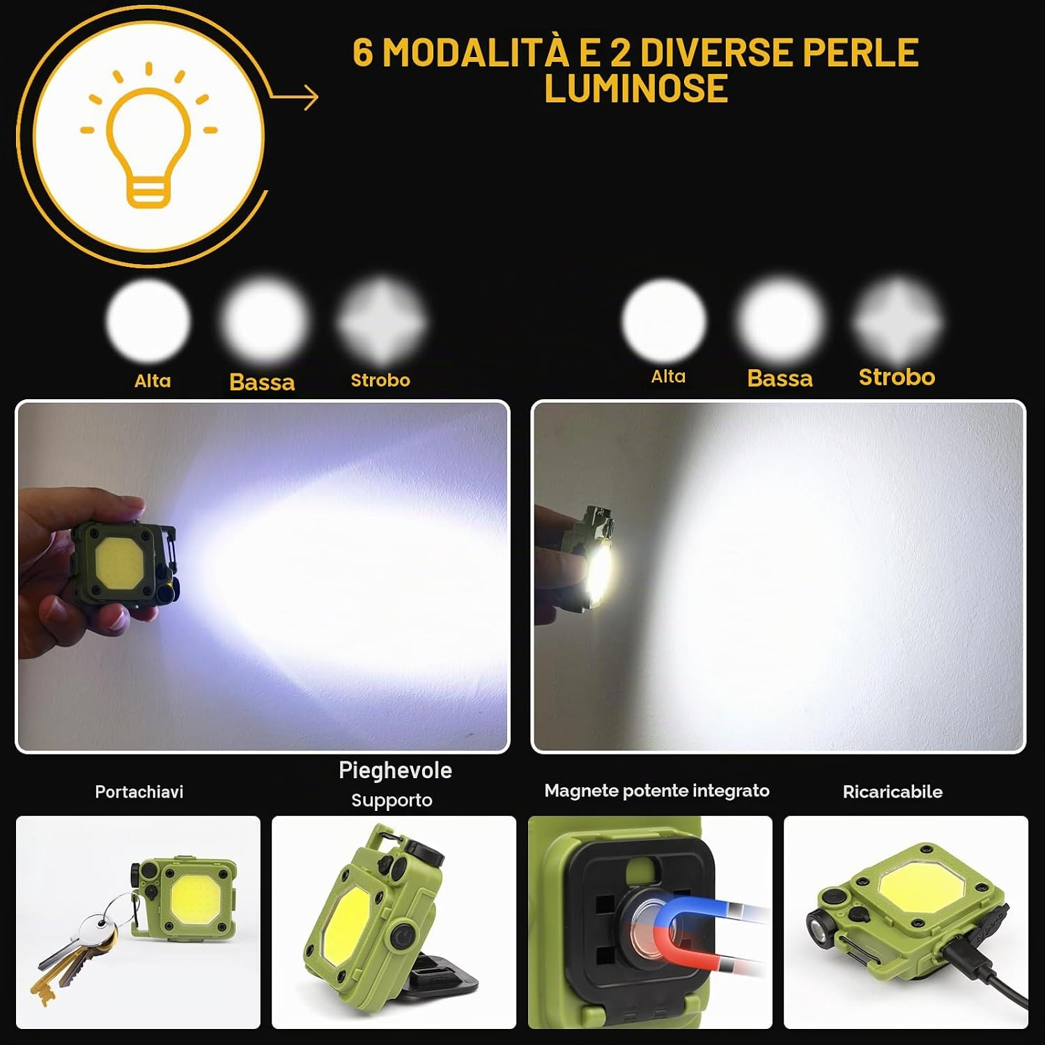 Detalle de BEYSTE XHQ99.2 Torcia LED potente 1.000.000 lumen 🔦