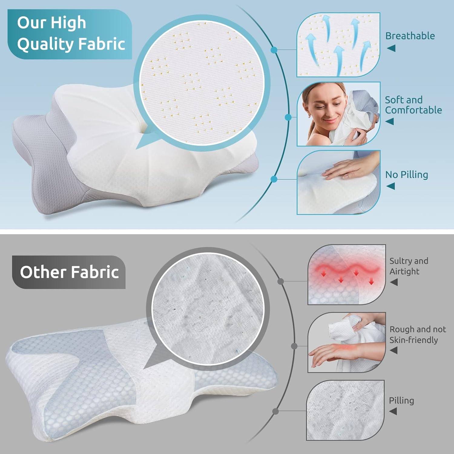 Detalle 2 de DONAMA Cervical Pillow 24.8x14.96x5.51 in
