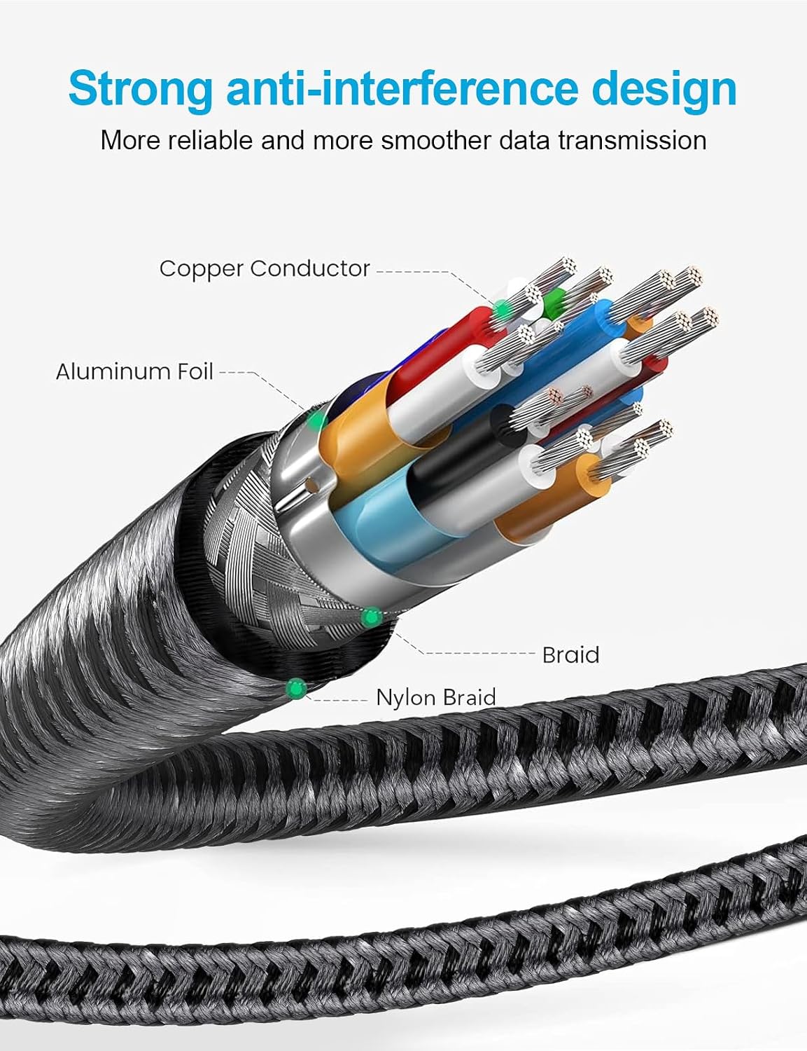 Thumbnail 4 de XAOSUN HDMI 2.0 2m right‑angle cable 18 Gbps