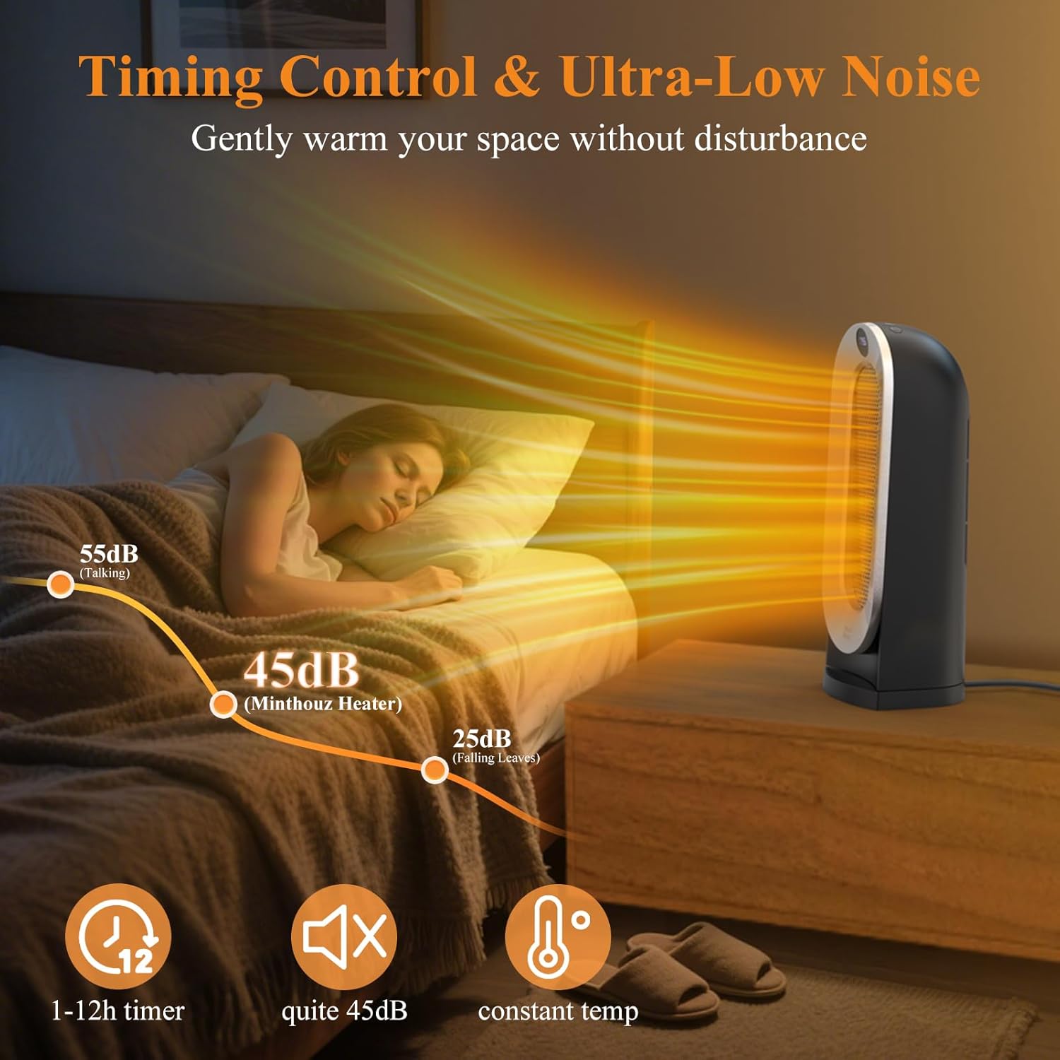 Thumbnail 5 de Minthouz Electric Heater 2000W PTC Ceramic with ECO Mode, 70° Oscillation & Remote