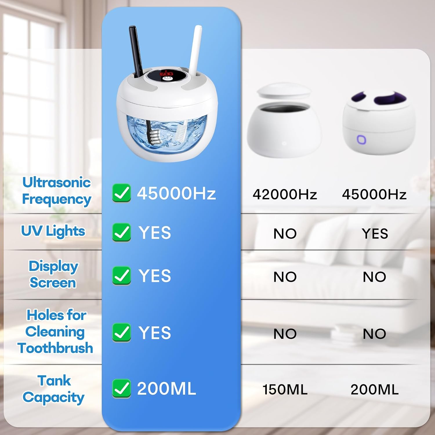 Detalle 2 de Upgraded Ultrasonic Retainer Cleaner 200 mL 🦷