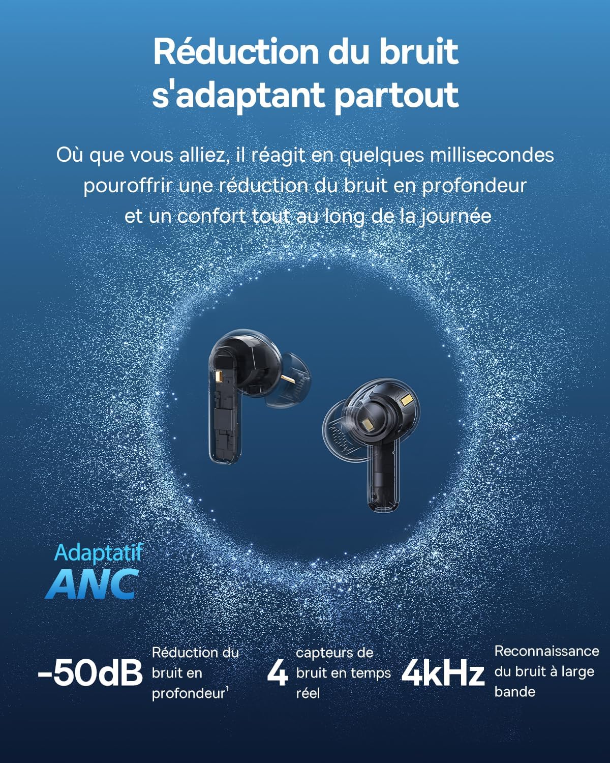Detalle 2 de Baseus EP10 Pro Écouteurs Bluetooth 55H